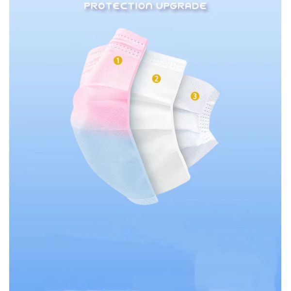 Hydrophilic PP Spunbond Nonwoven Fabric 13gsm - 200gsm For 3ply Face Masks