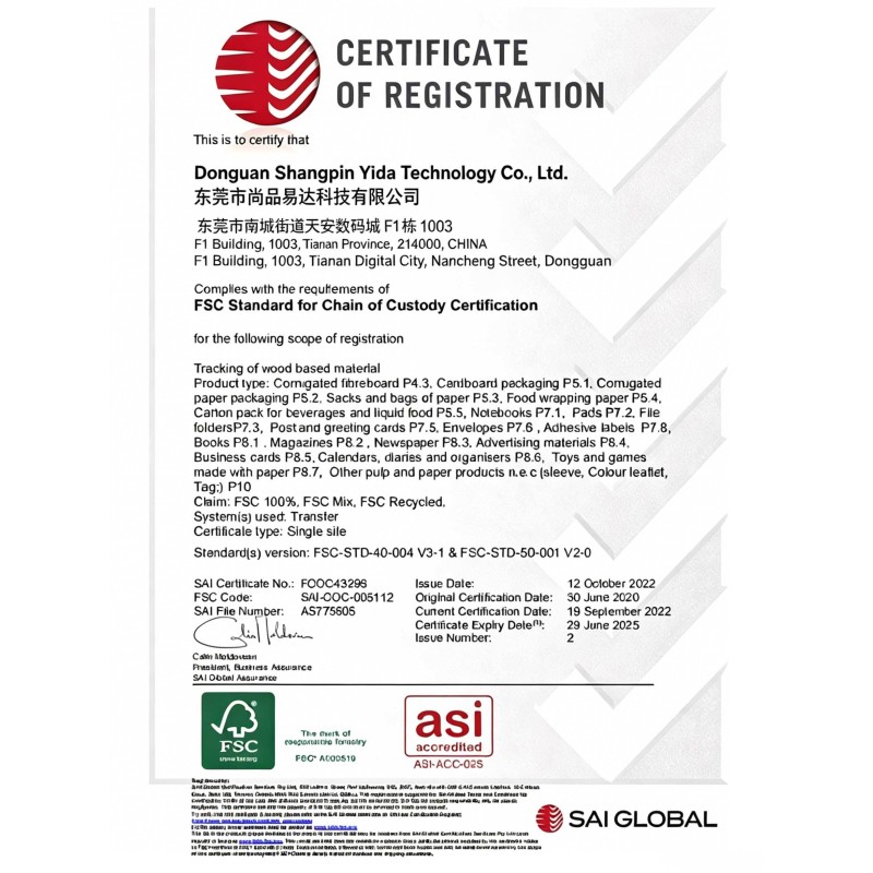 Dongguan Shangpin Yida Technology Co., Ltd Certifications