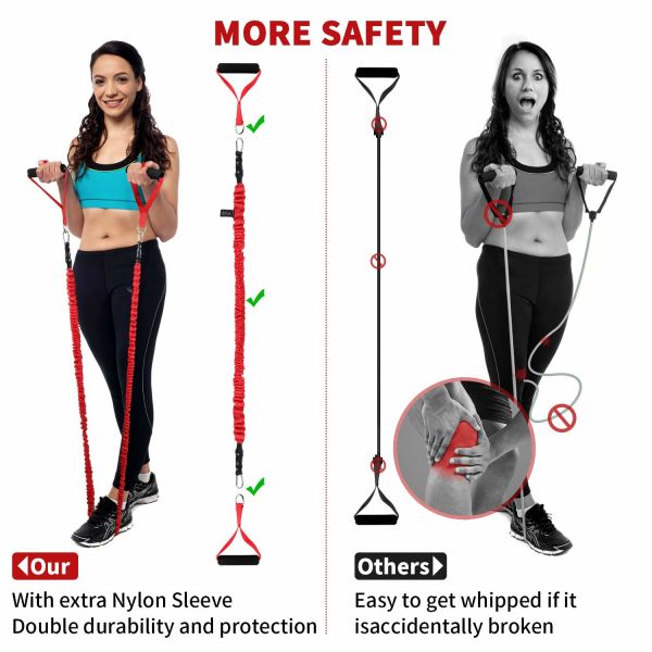 Fabric Cloth Elastic Nylon Sleeves Anti Snap Tube Resistance Bands