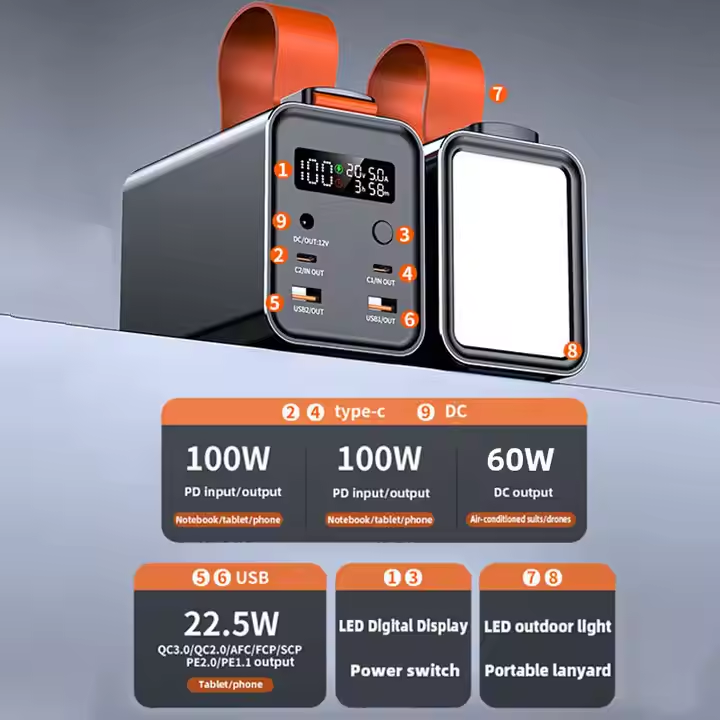 Camping Wired Power Bank 100W PD LED Display Fast Charging 60000mAh Micro USB Wireless