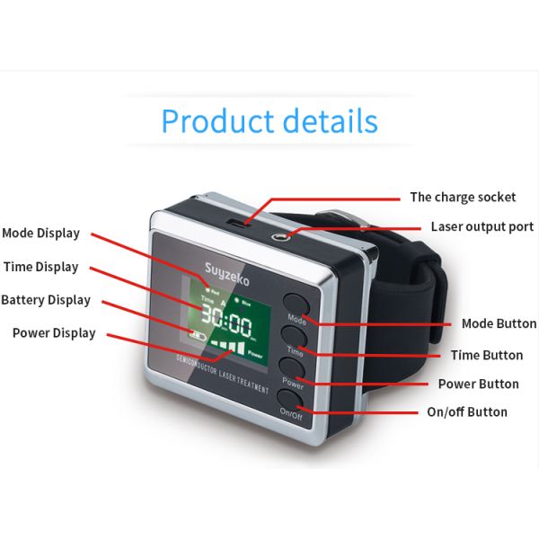 Медицинская био терапия лазера низшего уровня