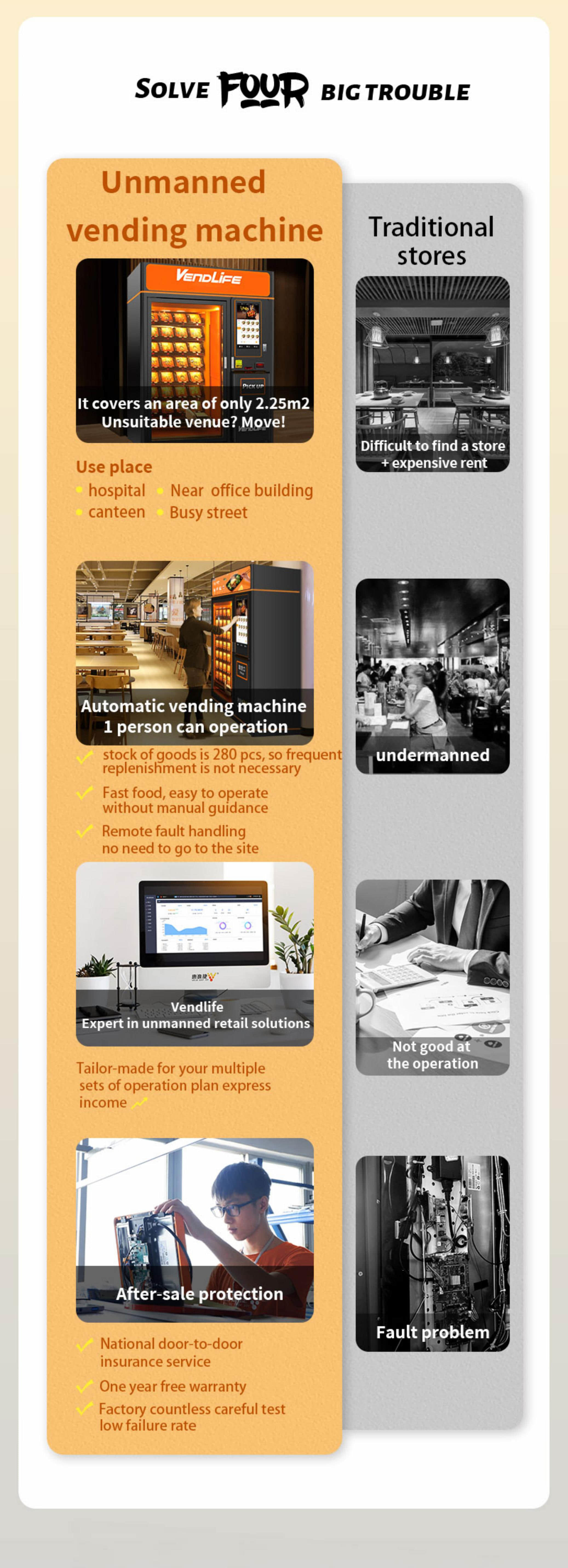 Premade Intelligent Micro Supermarket  Commercial Hot Cold Refrigerated Bento Vending Machine Elevator Track Automatic Pizza Dumpling Food Vending Machine With 32 Inch Touch Screen Remote Temp Control