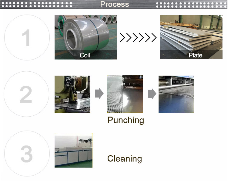 SCH40 SCH80 4 Inch Carbon Seamless Steel Pipes 8 Inch 12 Inch 13 Inch Mild ASTM A106 GR.B