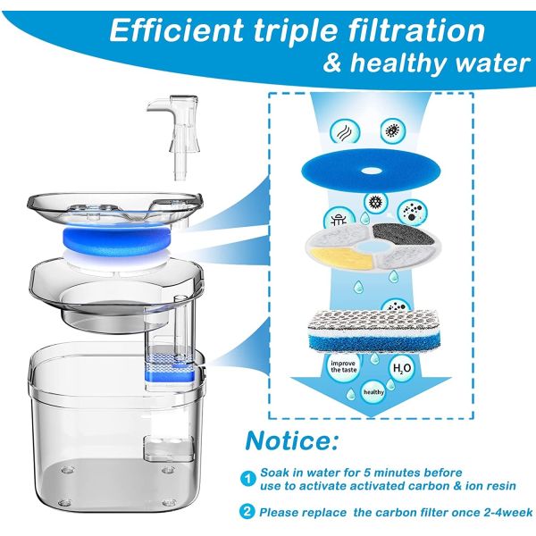 Автоматический фонтан любимца нержавеющей стали распределителя воды собаки