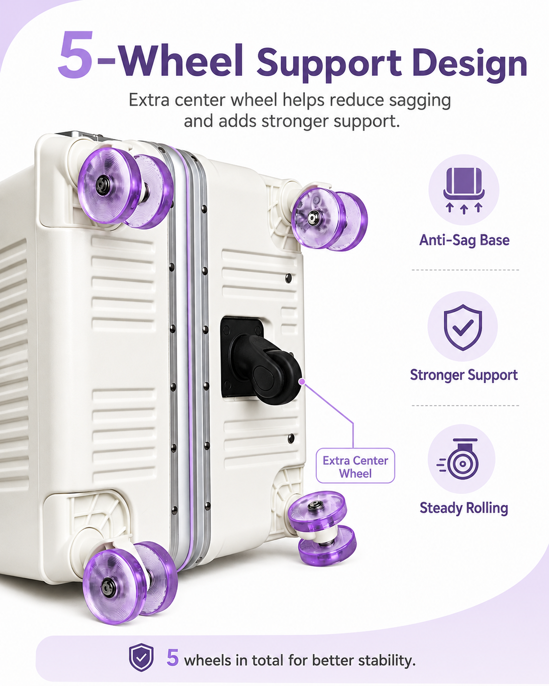 5-Wheel Wide-Handle Crystal Spinner Suitcase