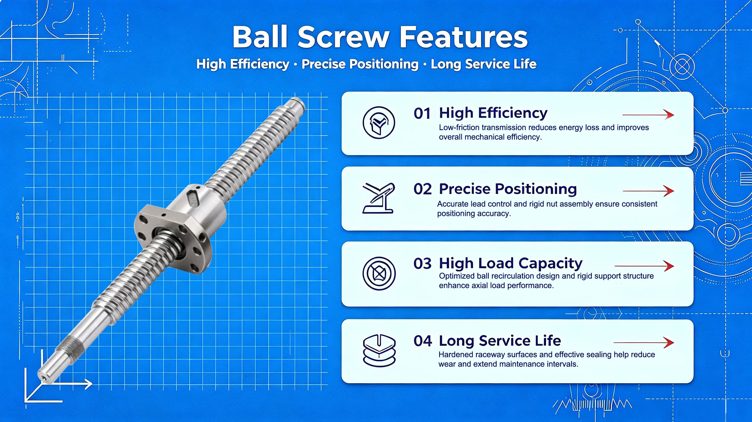Precious Machined Ball Screw  SFU4005 Machine tool processing