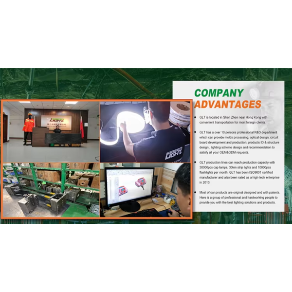 Rechargeable LED Mining Lamps with Multiple Brightness Settings to Adapt to Various Mining Tasks and Environmental Needs