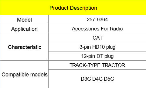 257-9364 Premium Accessories For Radios Mounting Kits Truck Wiring Harness