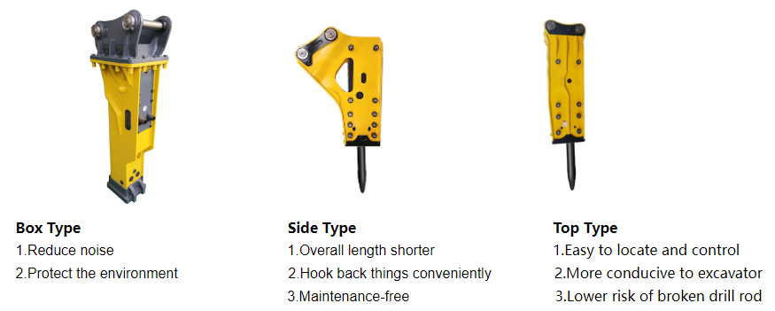 SB20 SB40 SB80 Hydraulic Breaker Jack Hammer For Highway Repair