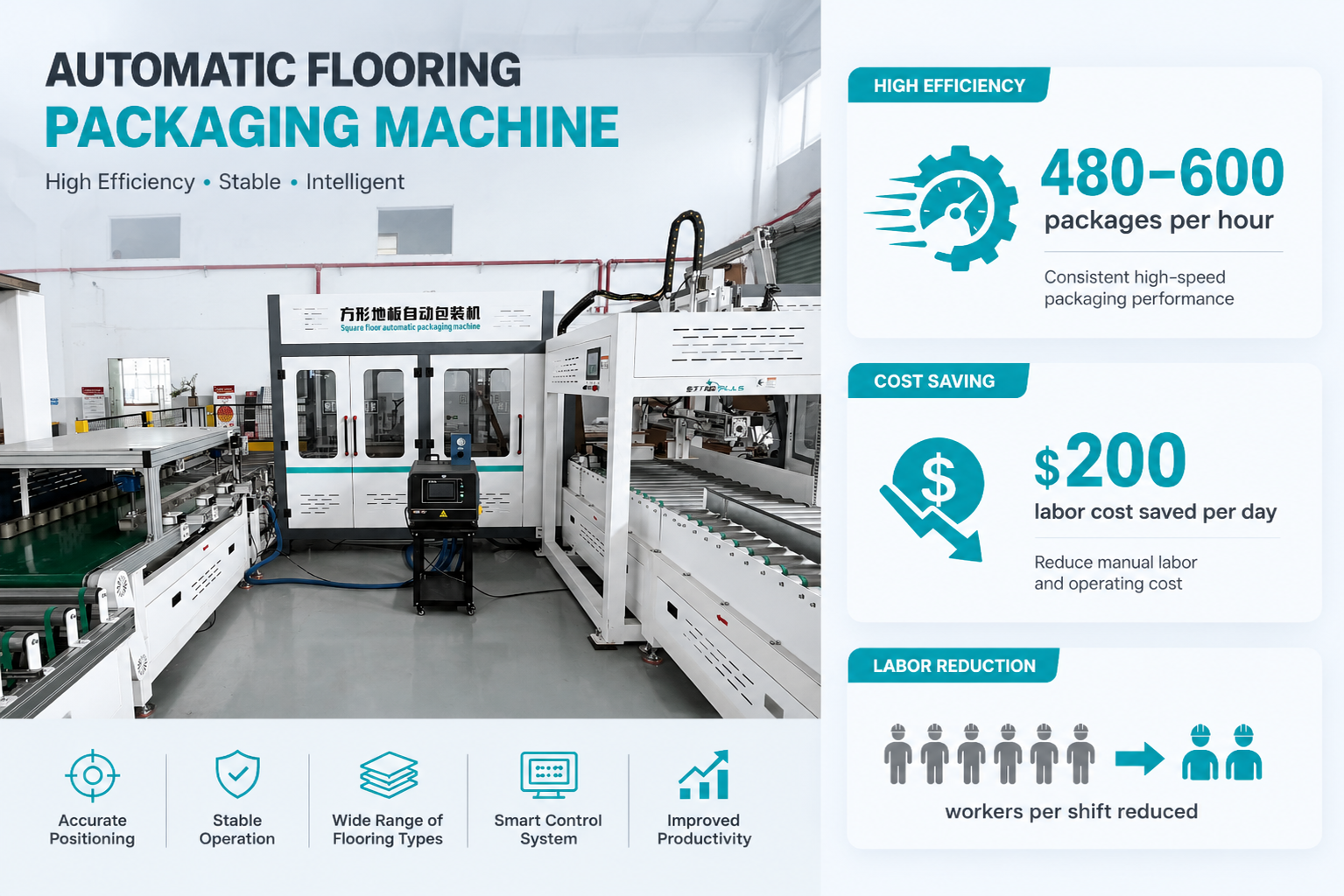 Automatic Packaging Machine for Square LVT Vinyl Flooring Production Factory