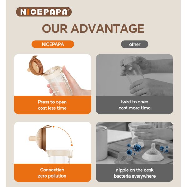 Высококачественная стеклянная бутылка с крышкой, устойчивая к укусам, прочный сосок, подходящий для новорожденных детей.