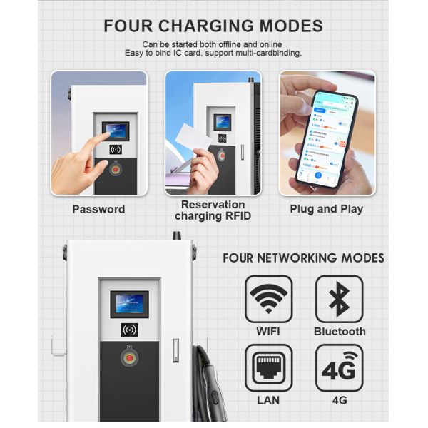 200A Output Current Double Gun OCPP EV Charger Commercial Fast Charger for Energy Acceptable Input Voltage Range 3-phase