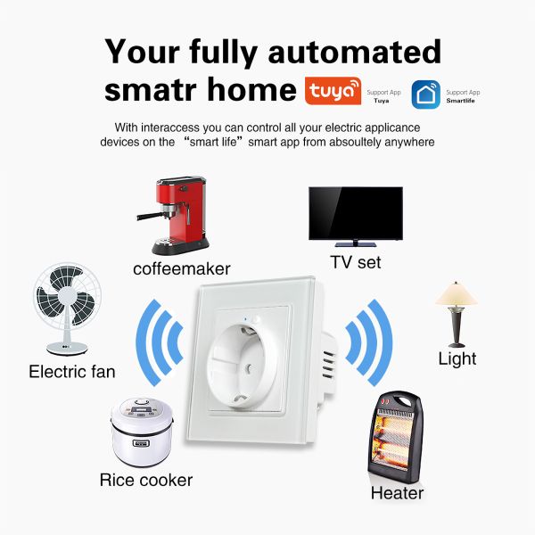 Умный WIF выключатель дистанционное управление Zigbee выключатель