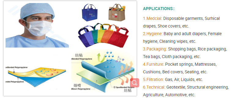 100gsm SMS Non Woven Roll Making Machine For Baby Adult Diapers