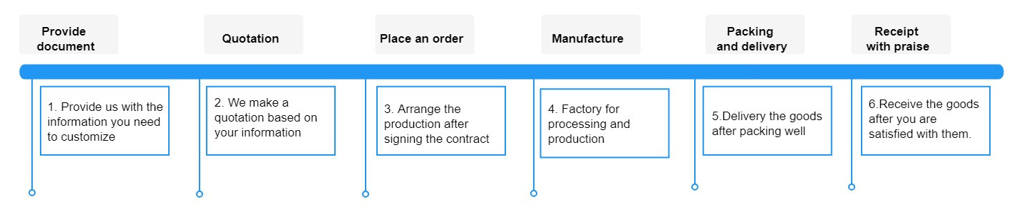 Фильтрационная газовая установка 25000 литровая установка по заполнению СПГ с гидроциклоном-сепаратором пара