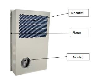 Шкаф сервера интегрированного металла водоустойчивый