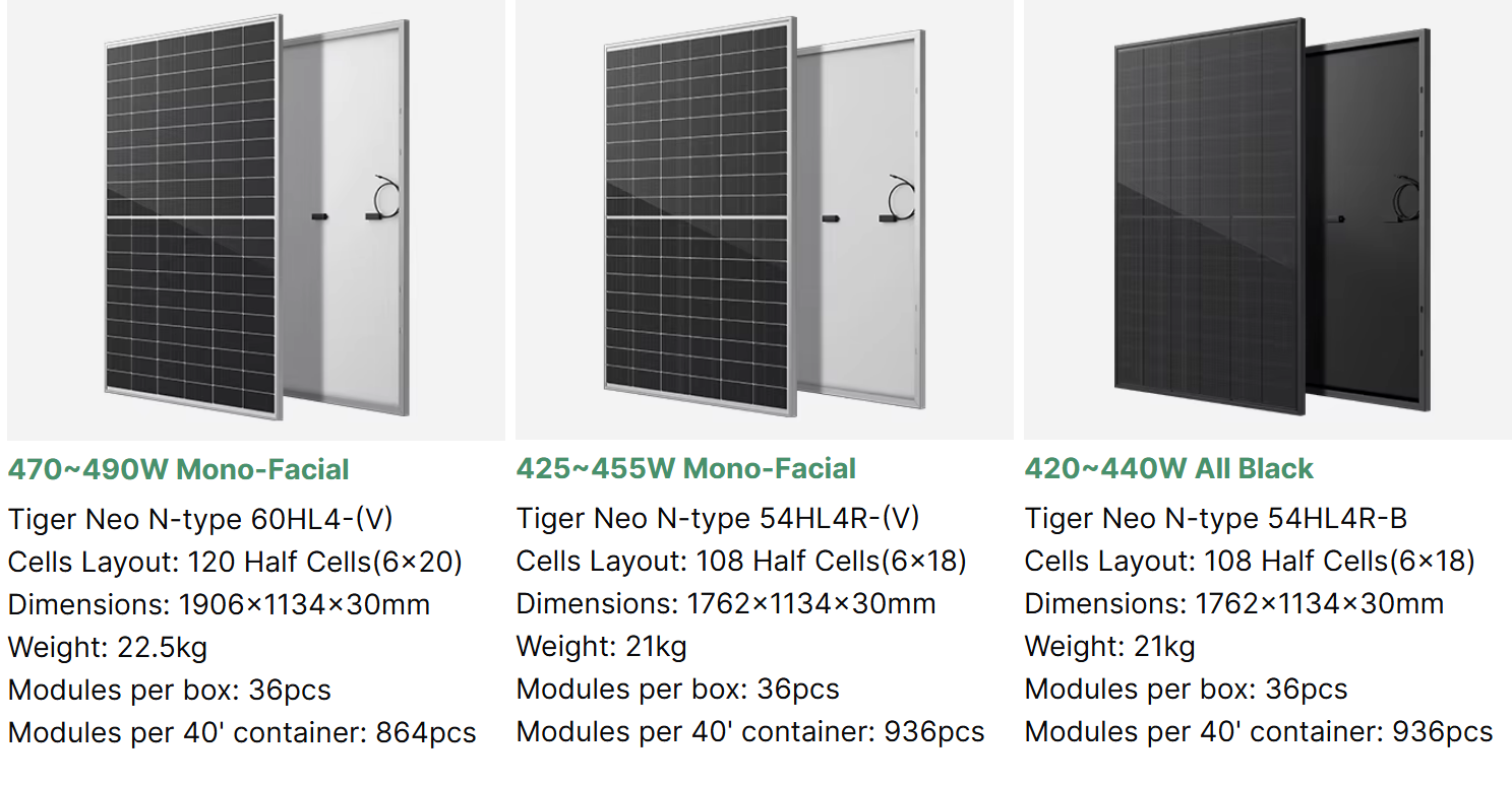 Jinko Solar Panel N Type 700W 710Watt 720 Watt N-type Technology High Power Solar Panels Module for Industrial Use