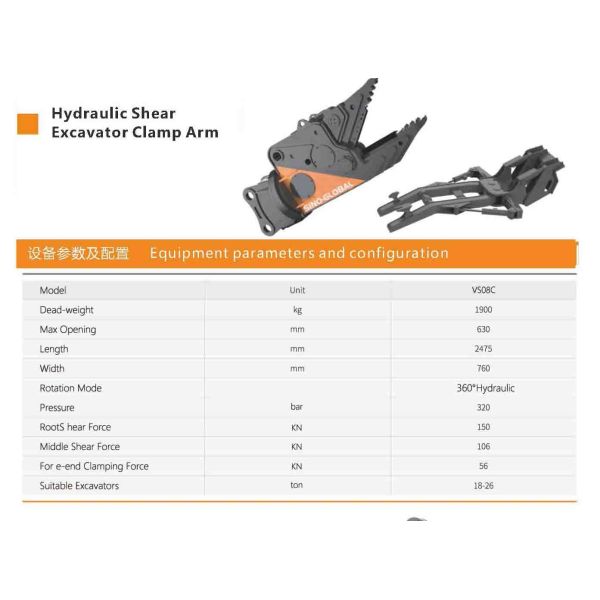 Sino глобальные гидравлические ножницы утиля экскаватора для CAT KOMATSU Сани