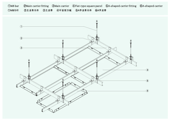 Алюминиевый нутряной Tegular потолок кроет квадрат черепицей с прямым краем