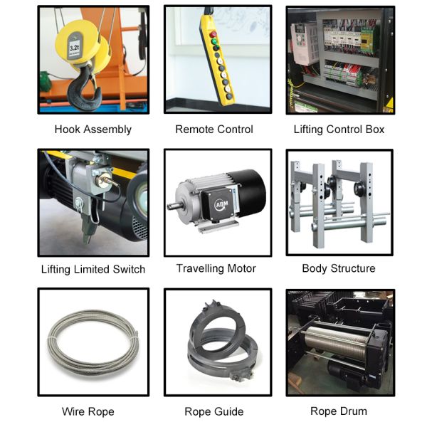Европейский подъем веревочки провода стиля
