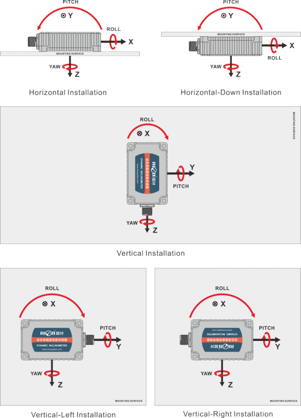 HDA436T Digital MEMS Dynamic Tilt Sensor To Measure Dynamic Machinery