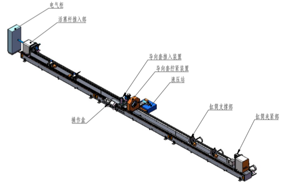 High Performance Hydraulic Cylinder Test Bench 8L/min 7.5KW For Assembly