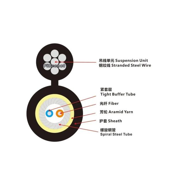 Indoor 8-shaped LSZH lG657A1 GJFJH GJFJV Fiber Optic Cable for Overhead Stranded Wire