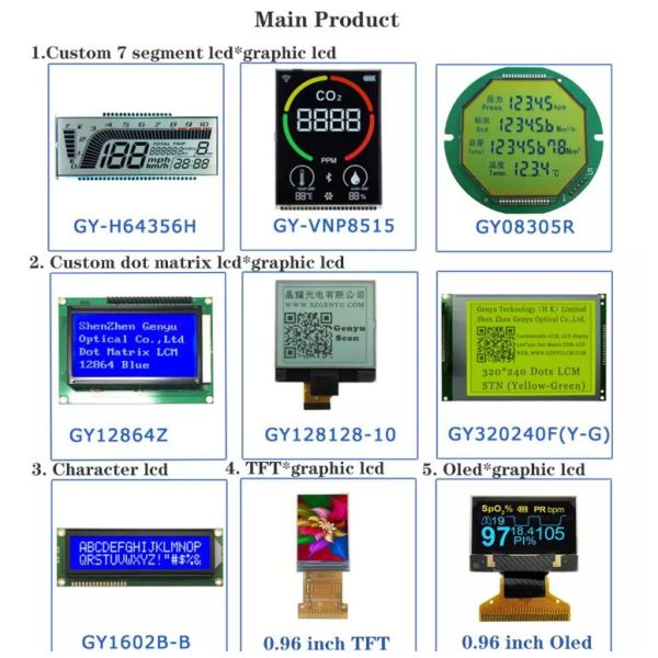 Модуль экранного дисплея LCD характера экрана TN STN LCD графический