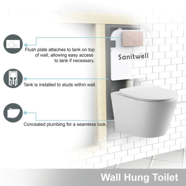 European Standard Ceramic Rimless wall-hung toilet P-trap180mm