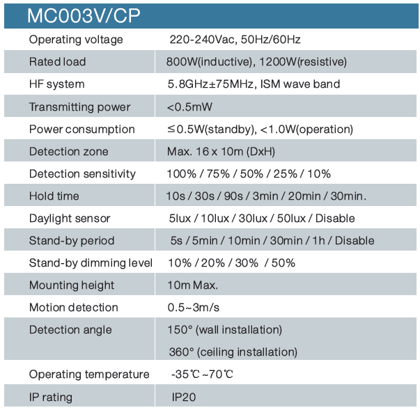 MC003V/CP+MW01 HF Wireless Motion Detector RF Wireless Transceiver Easy Installation