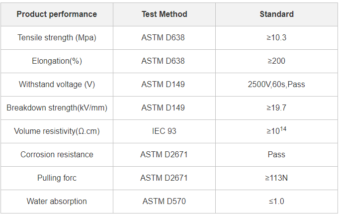 150 градусов сварщик рукава устройство щит заканчивается с проводами