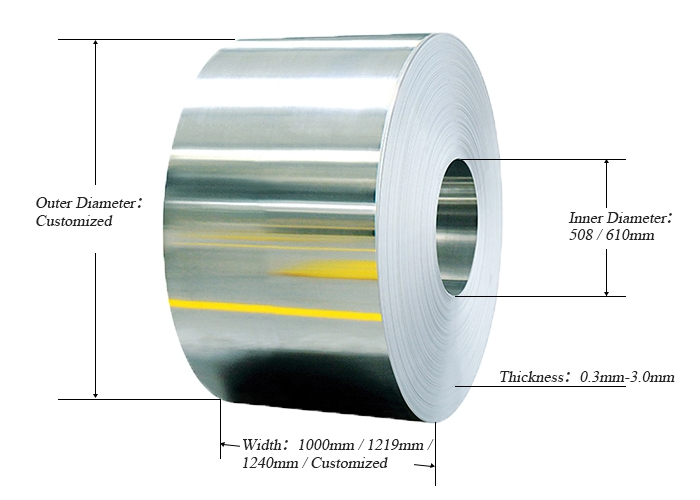 НО.6 8К выбило Айси 304 фингерпринтинг листового металла нержавеющей стали 316 анти-