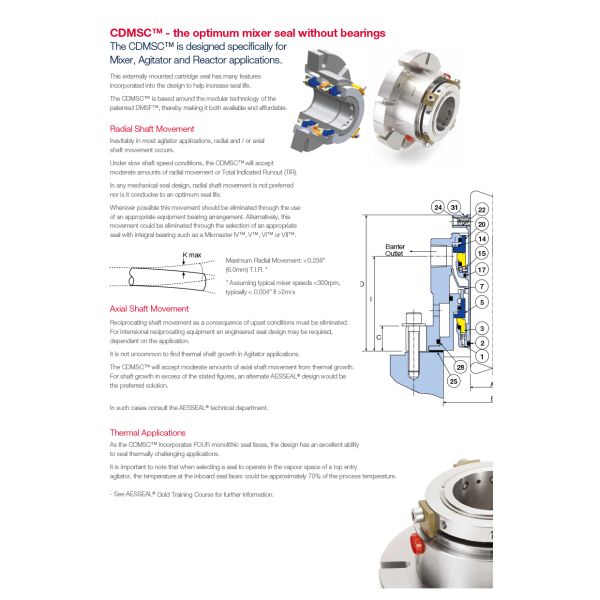 ISO9001 AESSEAL CDMSC Double Cartridge Mechanical Seals For Mixer Agitator And Reactor