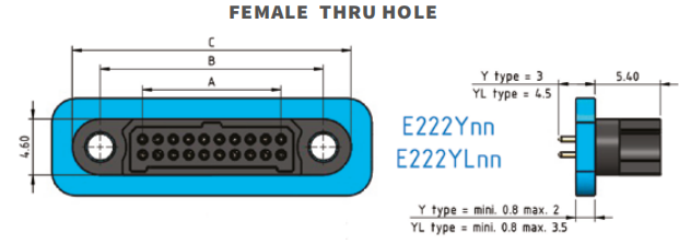 HW-EMM Connector,HW-E222Y36E50,1.27mm pitch.