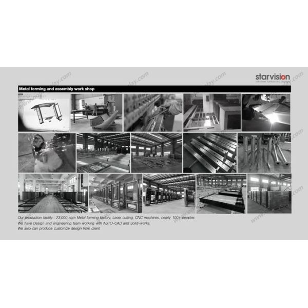 5mm tempered glass LED City light Boards Pole mount IP55 waterproof