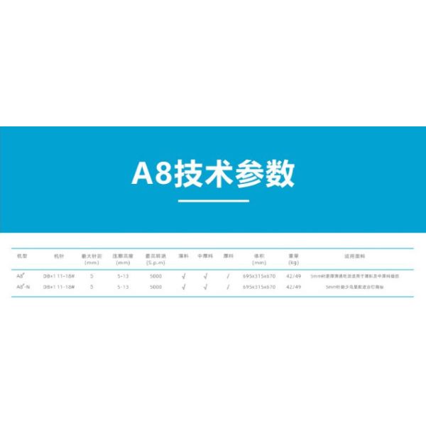 Lockstitch Sewing Machine