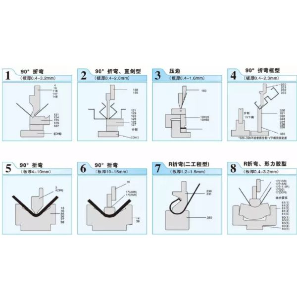 WC67Y/K NC 80T Steel Plate Bending Machine Hydraulic For Metal Working