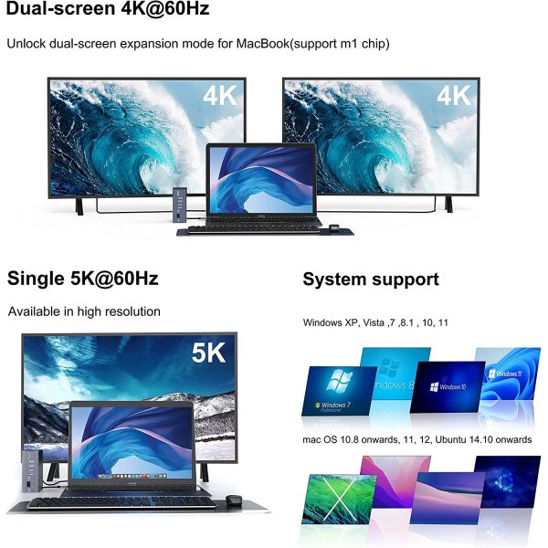 Докинг-станция для ноутбуков USB C Dual HD 4K 16-в-1 Докинг-станция с поддержкой MST