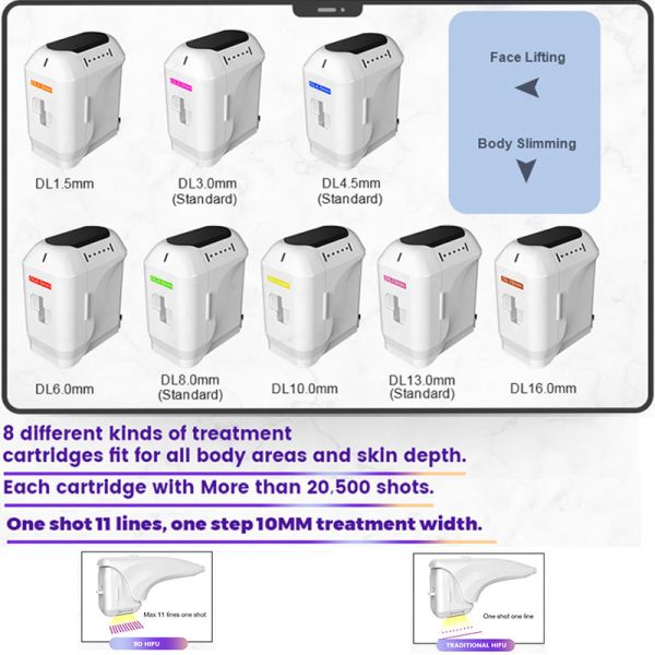 Anti Aging 9D High Intensity Focused Ultrasound Machine Skin Tightening