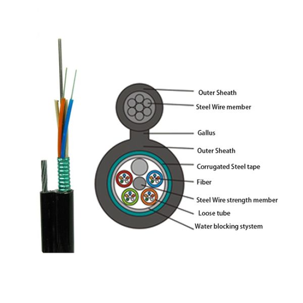 PE 96core Aerial Optical Fiber Cable GYTC8S Self Supporting
