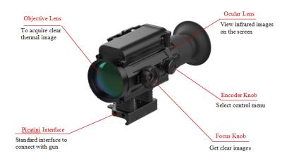 Light Type Tk-L Thermal Scope Shock 300g/4hz 6000 Times Reliability