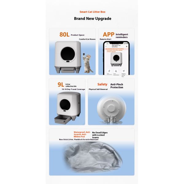 80L Automatic Cat Litter Box Radar Gravity Infrared Induction Anti-Pinch Plastic Toilet Easy Clean Eco-Friendly Large Capacity