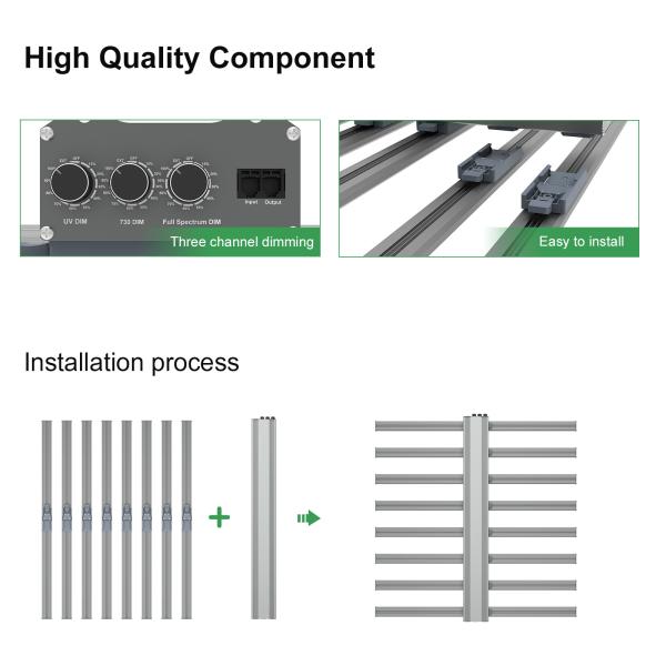 Turnable Spectrum Plant LED Grow Light UV IR Channel Hydroponic Grow Lights