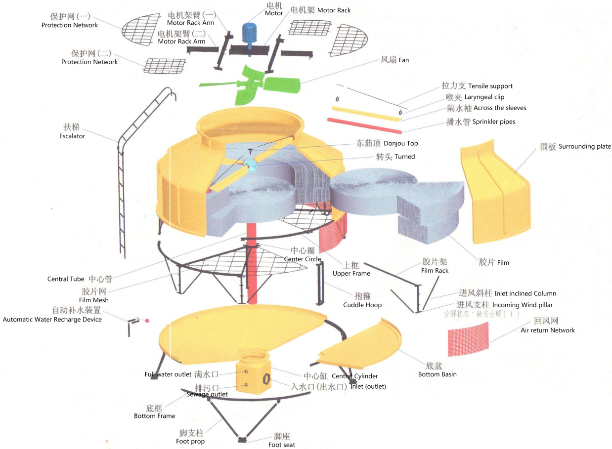 5HP 10HP 15HP Water Cooled Cooling Water Chiller for Milk Soda Water Cooler