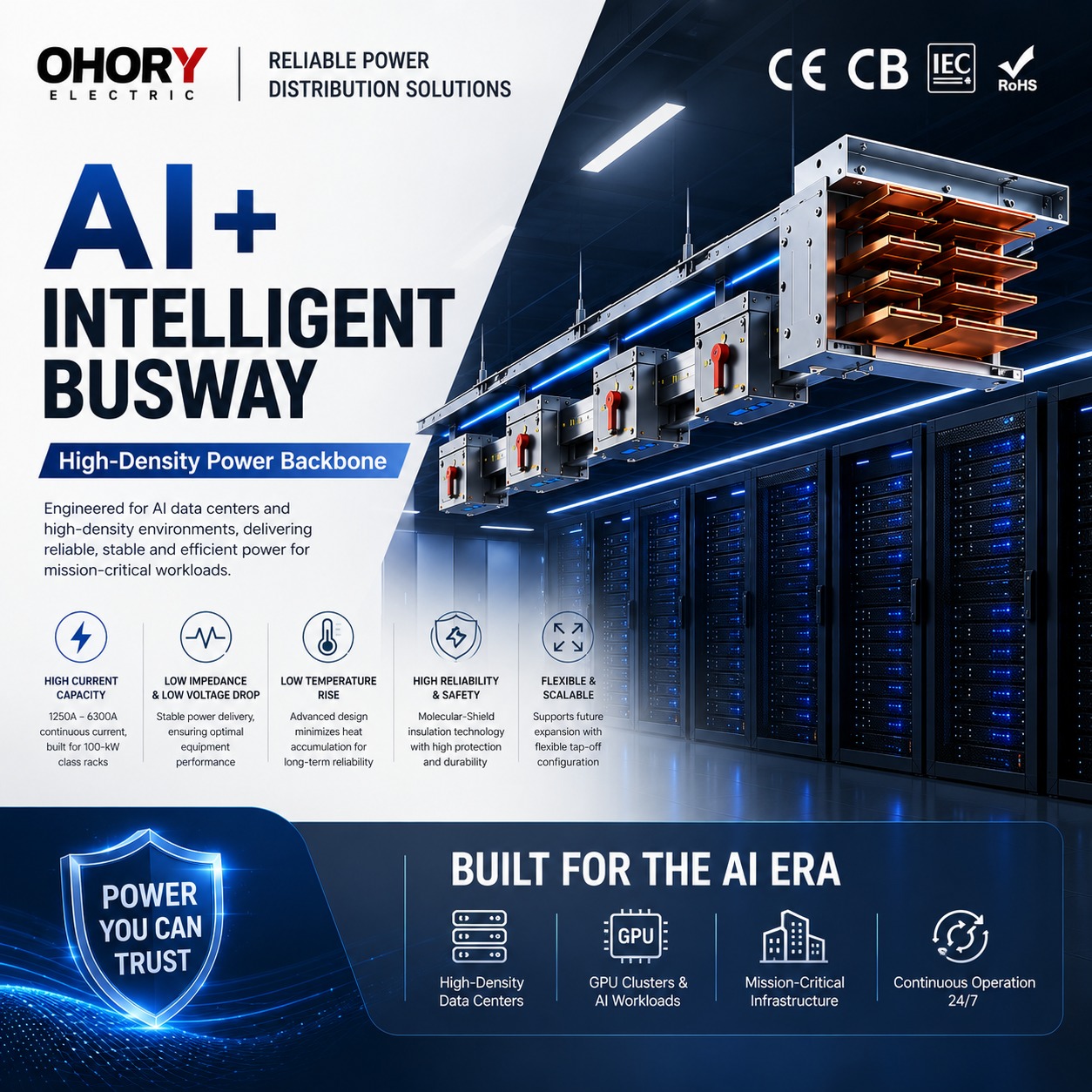AI+ Intelligent Data Center Busway System 1250A-6300A IP68 Protection For Data Centers