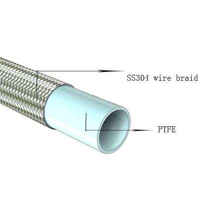 1/4 6AN Braided PTFE Hose For Air Compressor