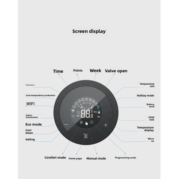 SIXWGH Tuya Zigbee & Wi-Fi Smart LCD Touchscreen Thermostatic Radiator Valve Programmable Temperature Control APP Voice Eco Home