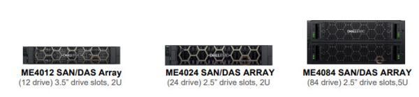 Recinto de la extensión del arsenal ME4024 ME4084 2U SAN/DAS del almacenamiento de Powervault Dell EMC ME4012