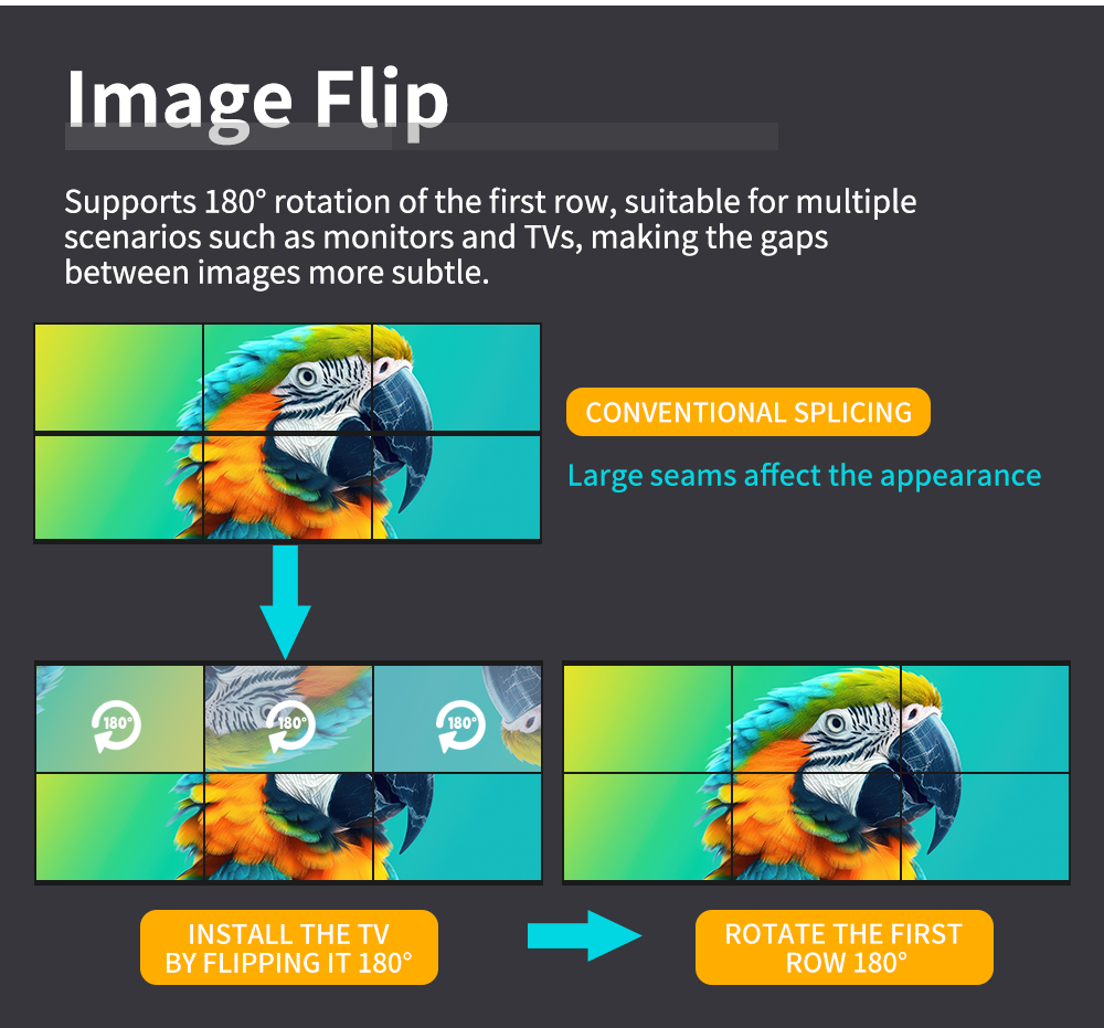 8K60 Video Wall Processor with Modular Card Design and 32 Output Channels for Seamless Multi-Screen Display