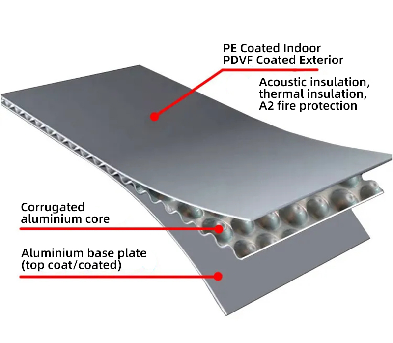 A2 FR Corrugated Aluminum Composite Panel  For Exterior Wall Decoration Corrosion - Resistant